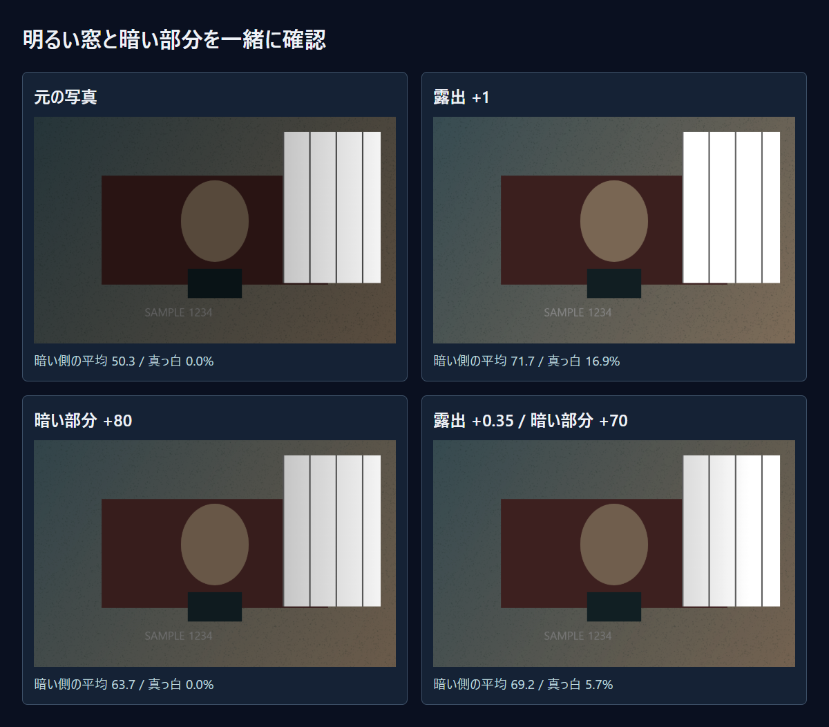 実際の補正結果4種類。自作の画像で比べています。