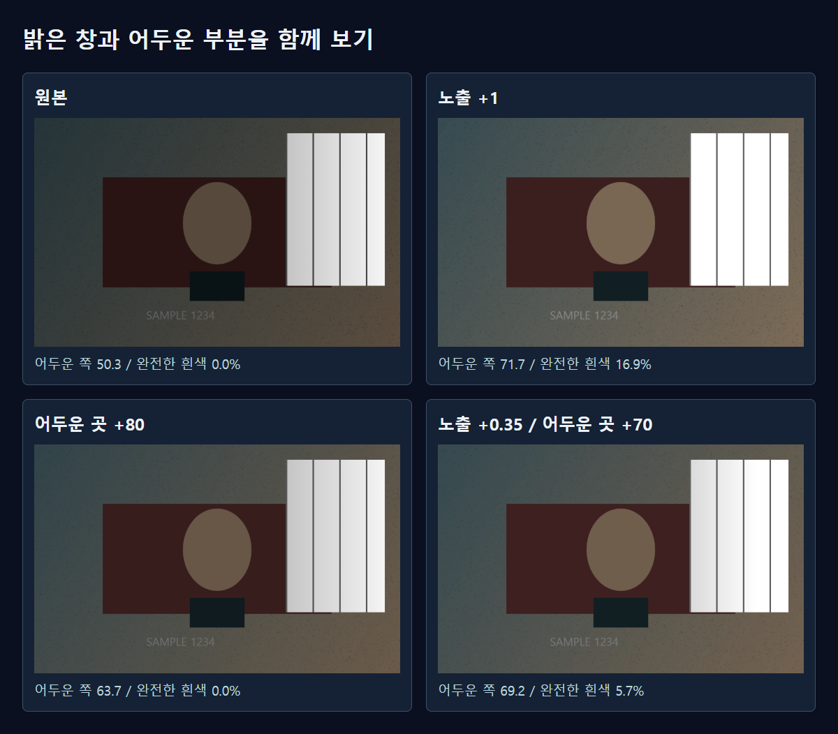 실제 보정 결과 네 가지. 직접 만든 비교 그림입니다.