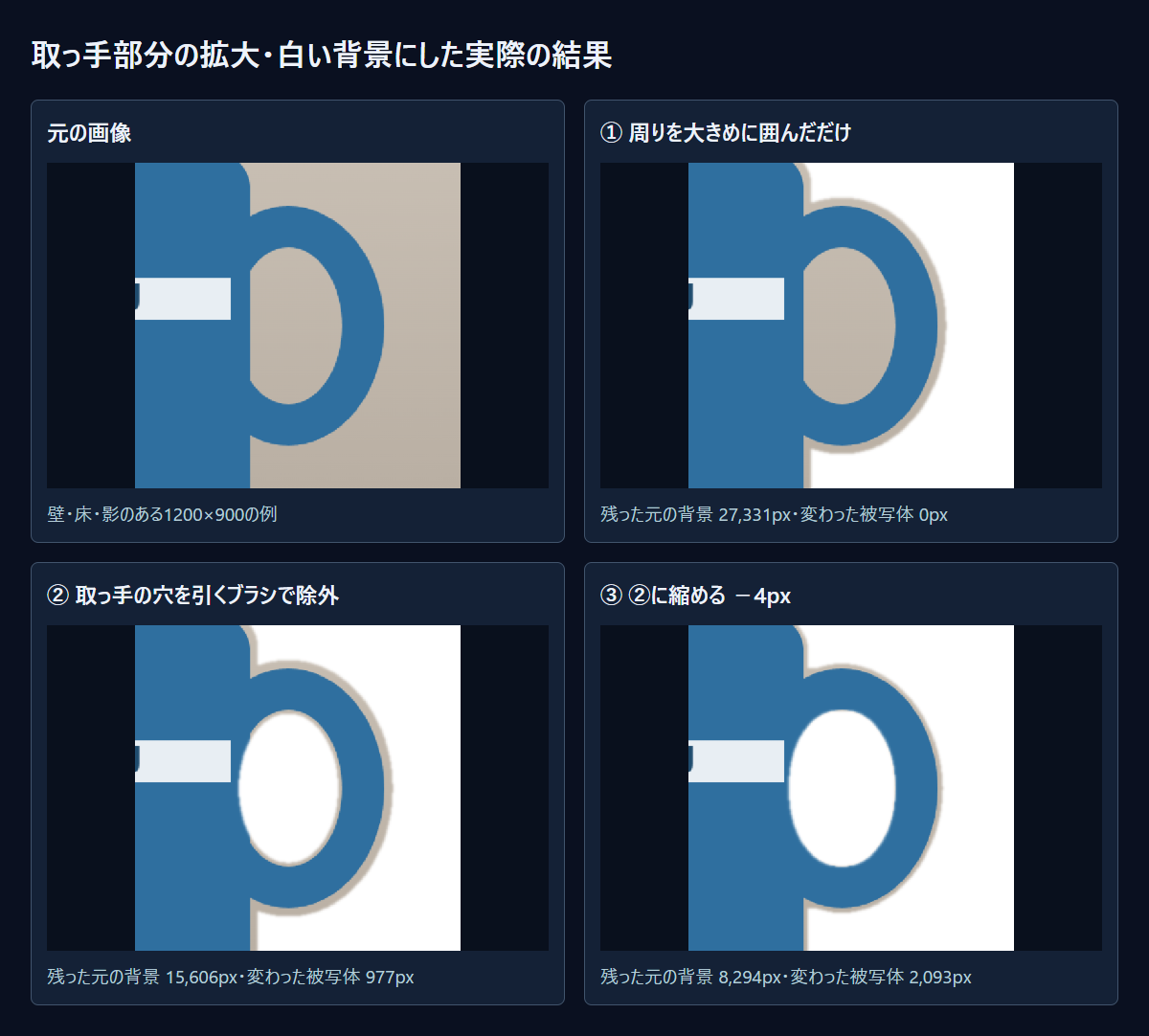 取っ手の周りを拡大した実際の出力です。穴を除き少し縮めると、元の背景の帯がほとんど消えます。