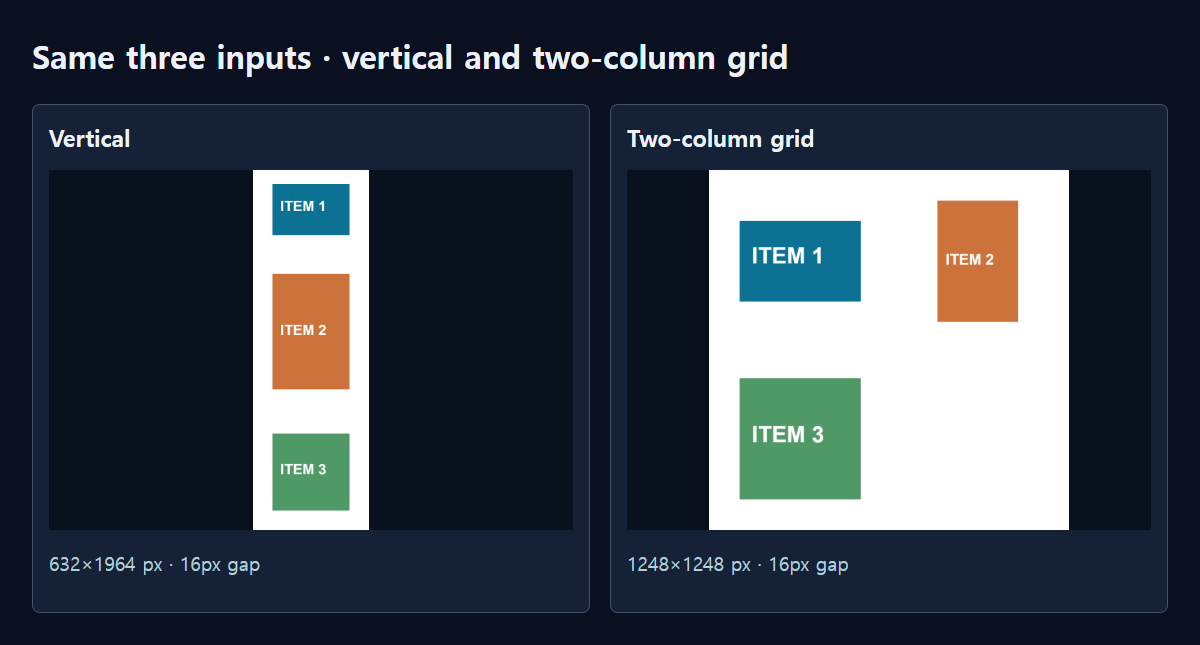 Actual vertical and grid outputs. The fourth grid cell is empty.