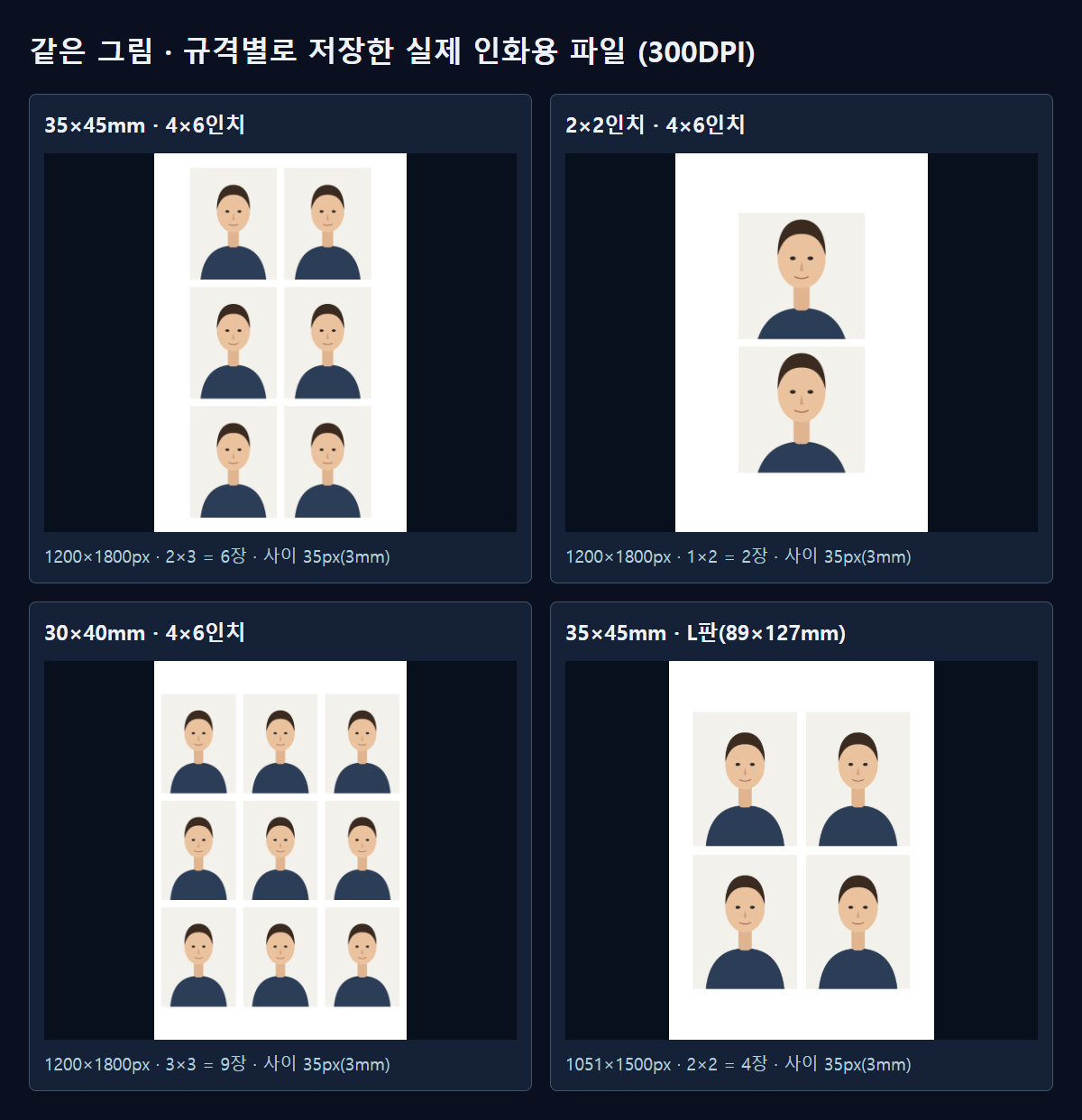 같은 그림을 규격과 인화지별로 저장한 실제 파일입니다. 2×2인치는 4×6인치에 두 장만 들어갑니다.