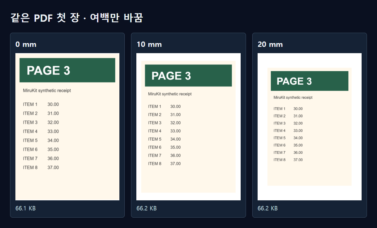 0·10·20mm 여백의 저장 PDF를 같은 크기로 비교했습니다.