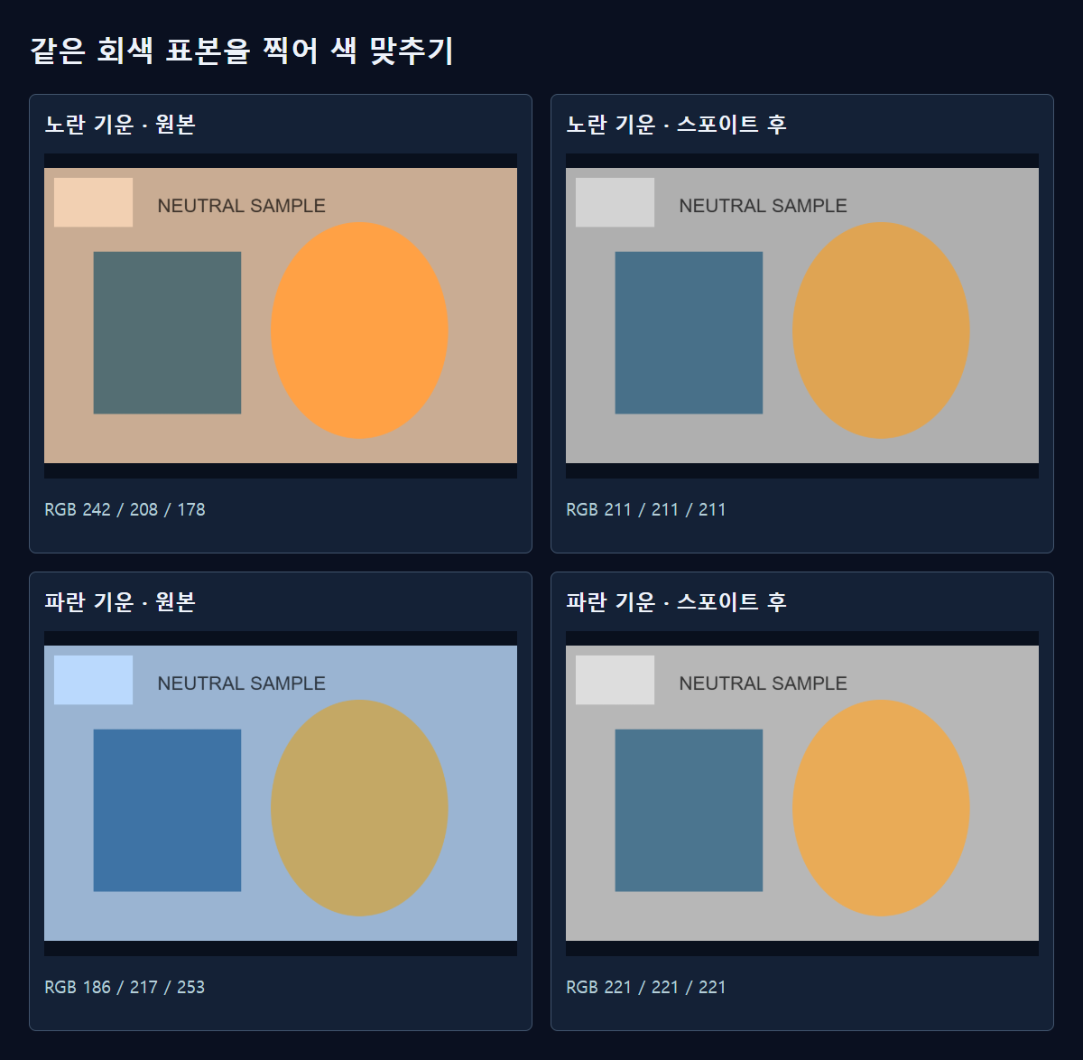 합성 그림의 노란·파란 기운과 실제 스포이트 보정 결과입니다.